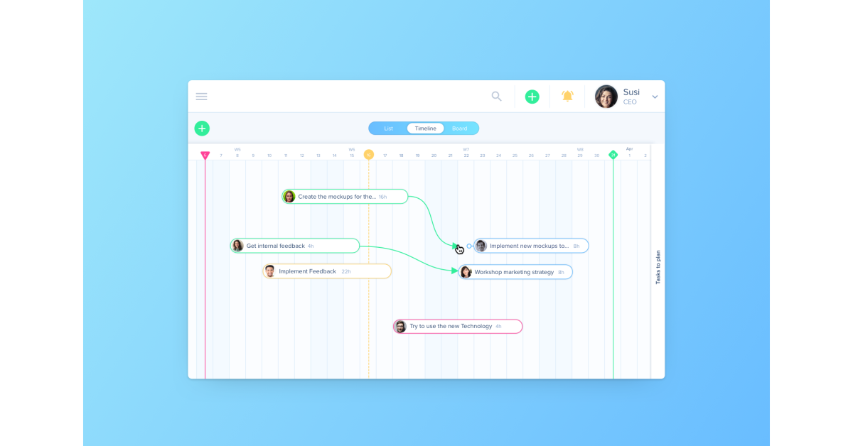 awork: Bewertungen, Preise und Features - Softwareabc24