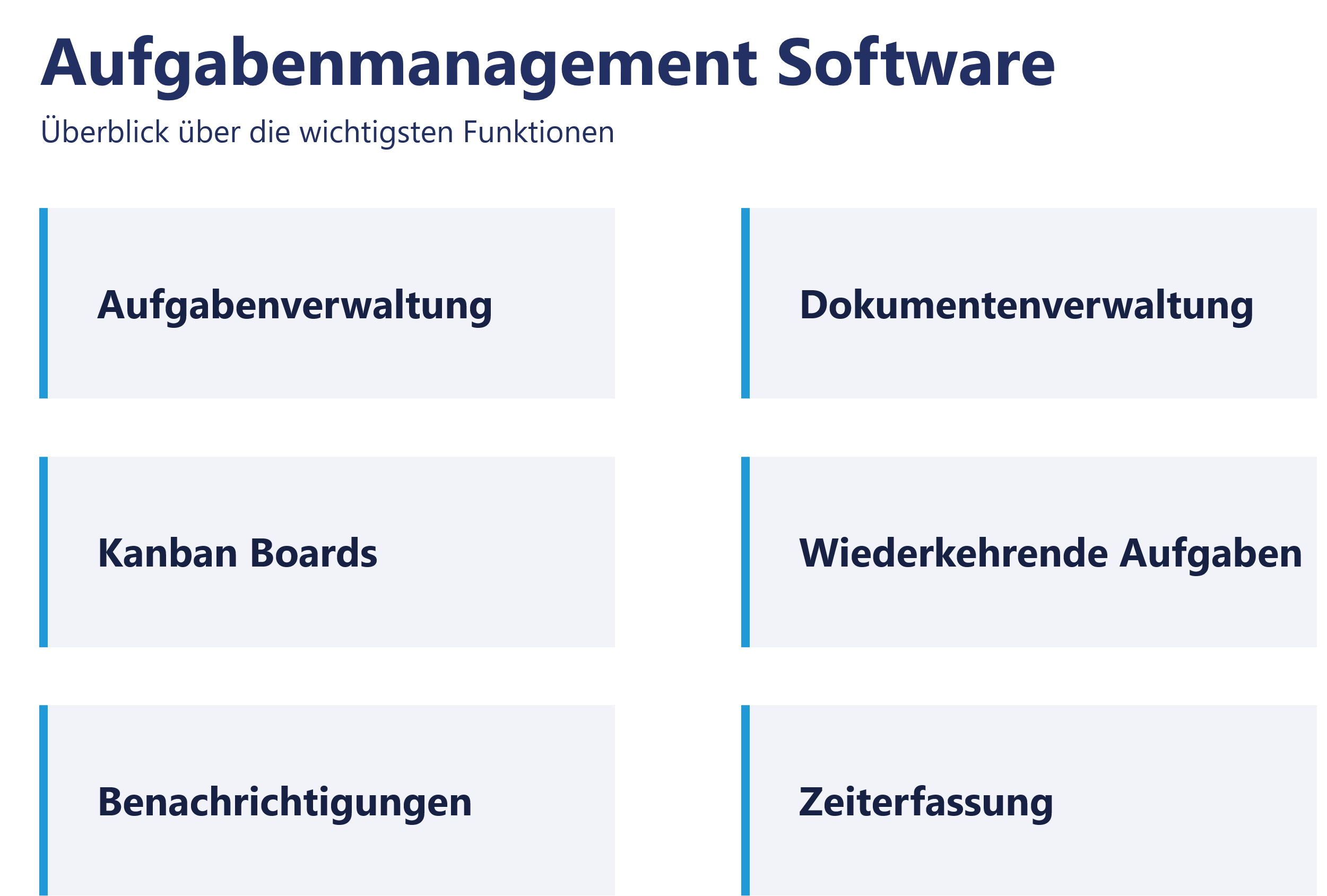 Aufgabenverwaltung Software - Wichtige Funktionen