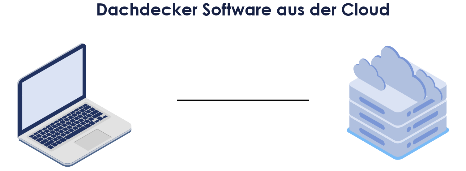 Dachdecker Software aus der Cloud - Beitragsbild