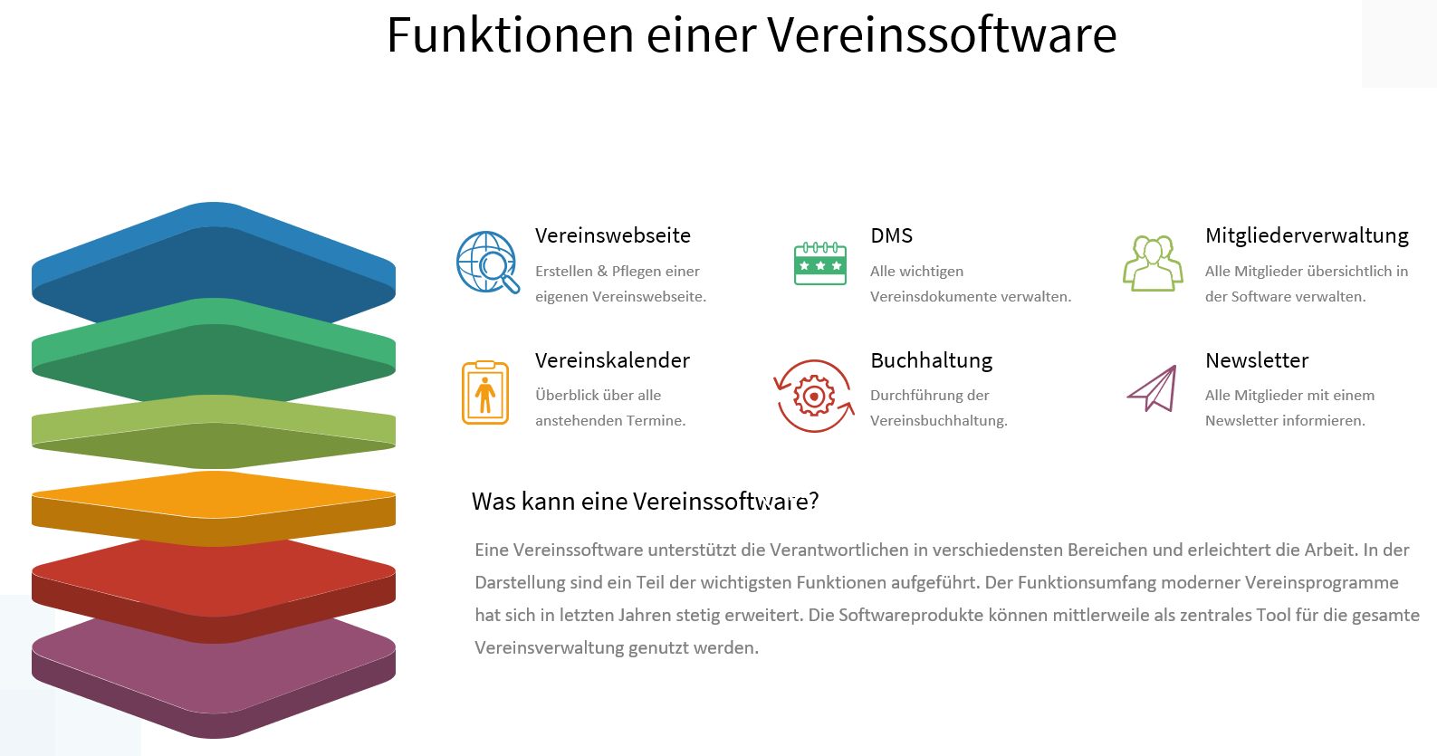 Darstellung - Funktionen einer Vereinssoftware