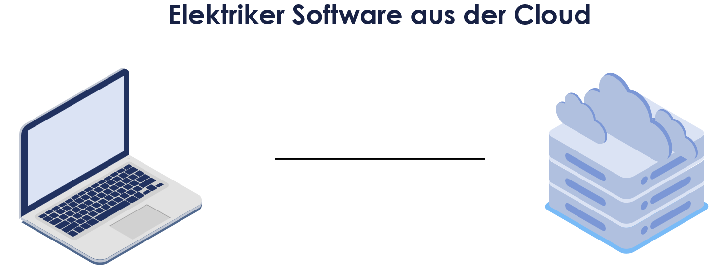 Elektriker Software aus der Cloud - Beitragsbild