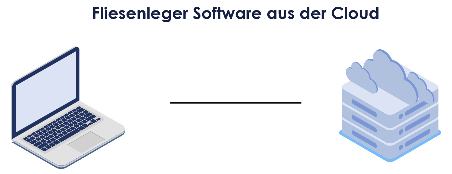 Fliesenleger Software aus der Cloud - Beitragsbild