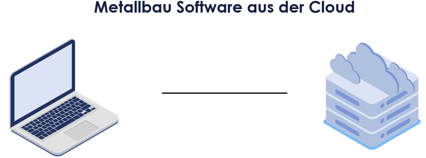 Metallbau Software aus der Cloud - Beitragsbild
