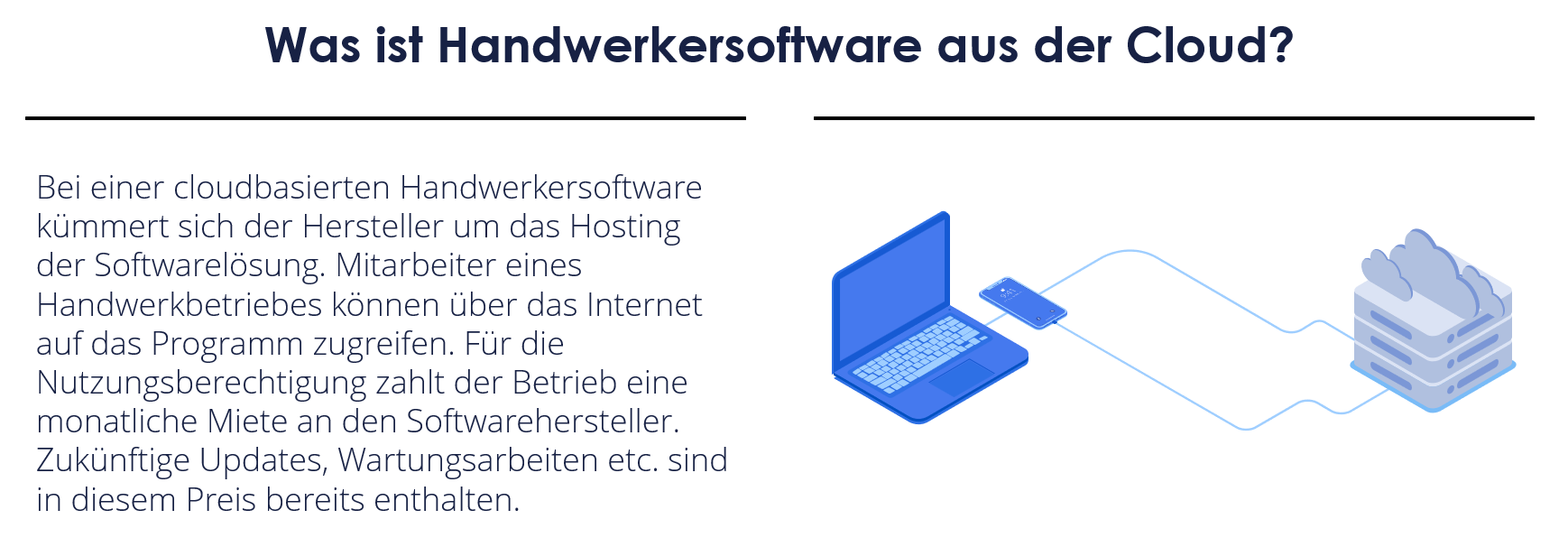 Was ist eine Handwerkersoftware aus der Cloud?