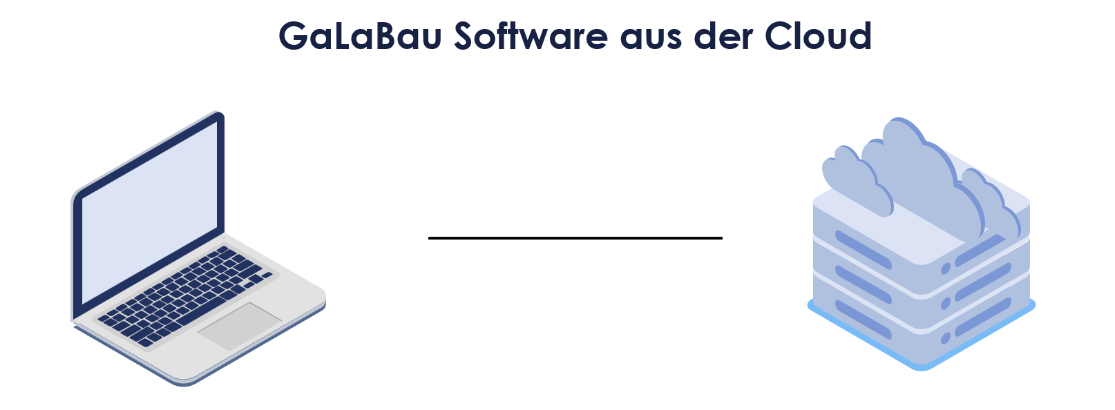 GalaBau Software aus der Cloud - Beitragsbild