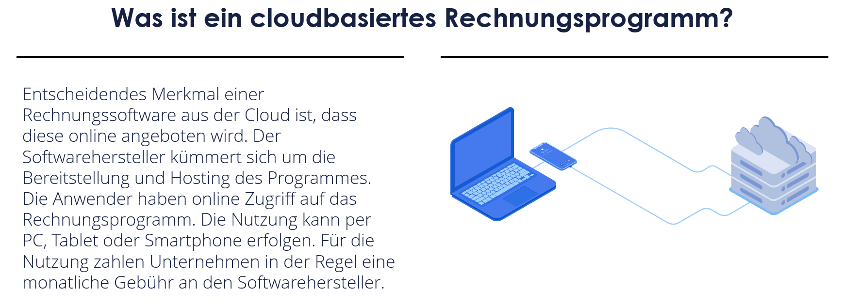 Was ist eine cloudbasierte Rechnungssoftware?